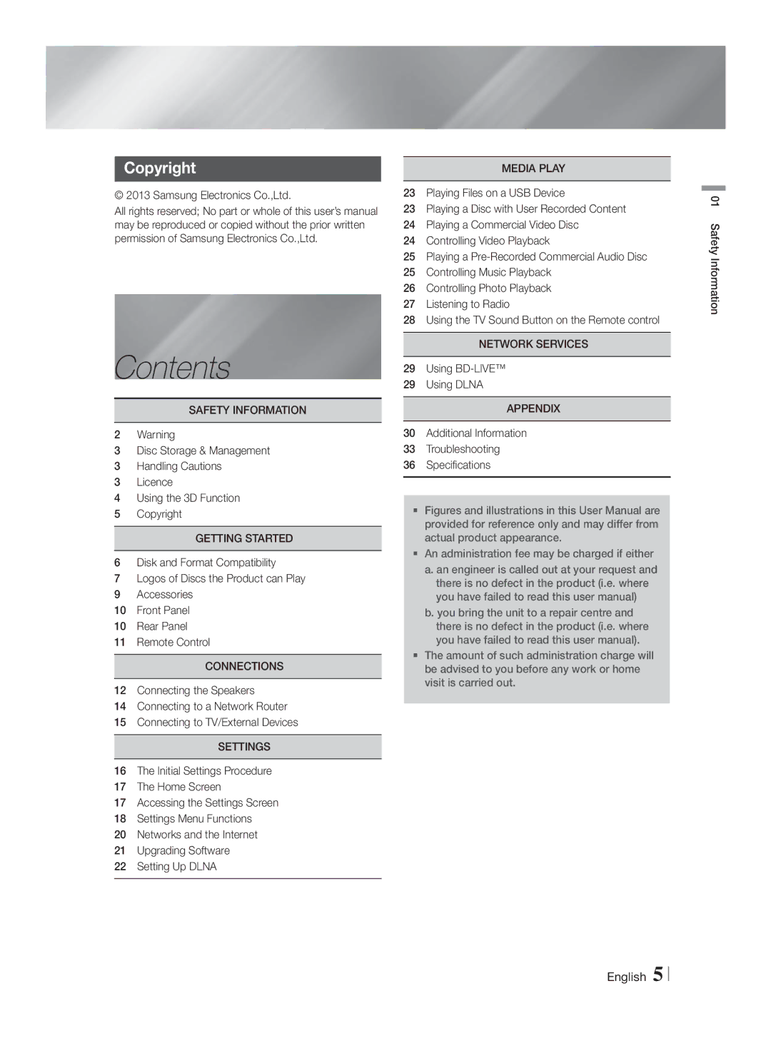 Samsung HT-F4200/ZF, HT-F4200/EN manual Contents 