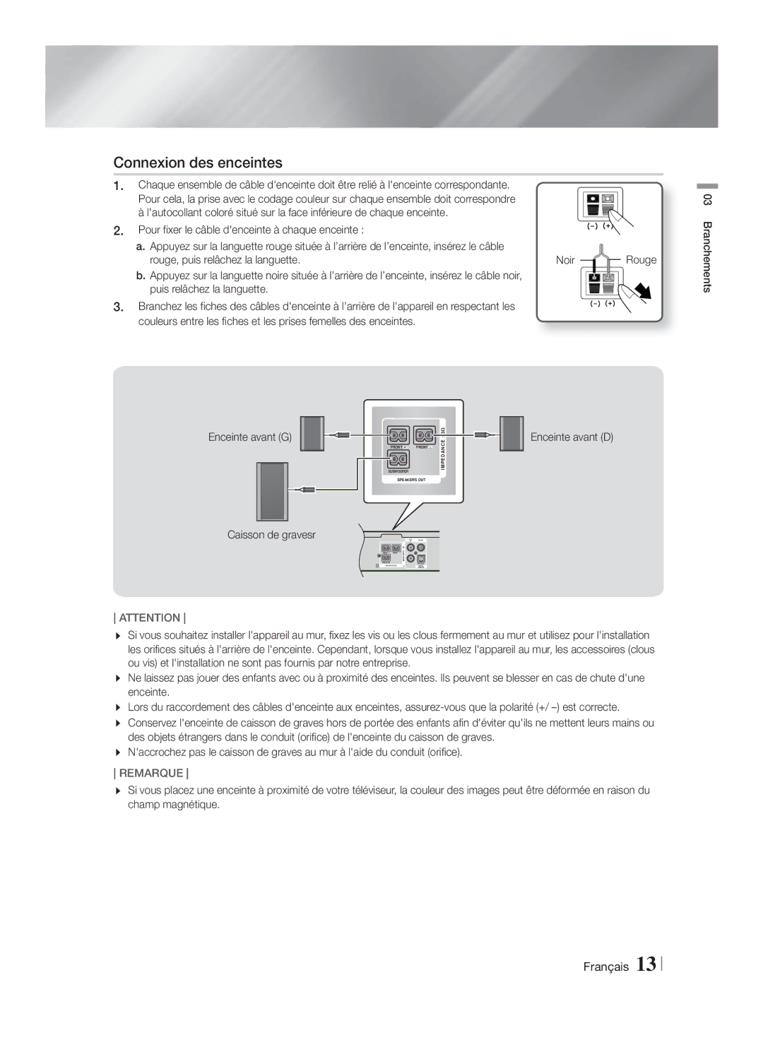 Samsung HT-F4200/ZF, HT-F4200/EN manual Connexion des enceintes, Branchements, Caisson de gravesr Enceinte avant D 