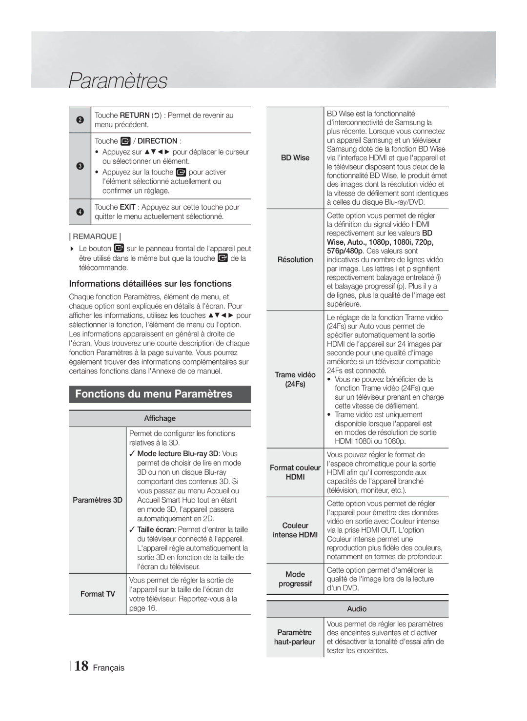 Samsung HT-F4200/EN, HT-F4200/ZF manual Fonctions du menu Paramètres, Informations détaillées sur les fonctions 