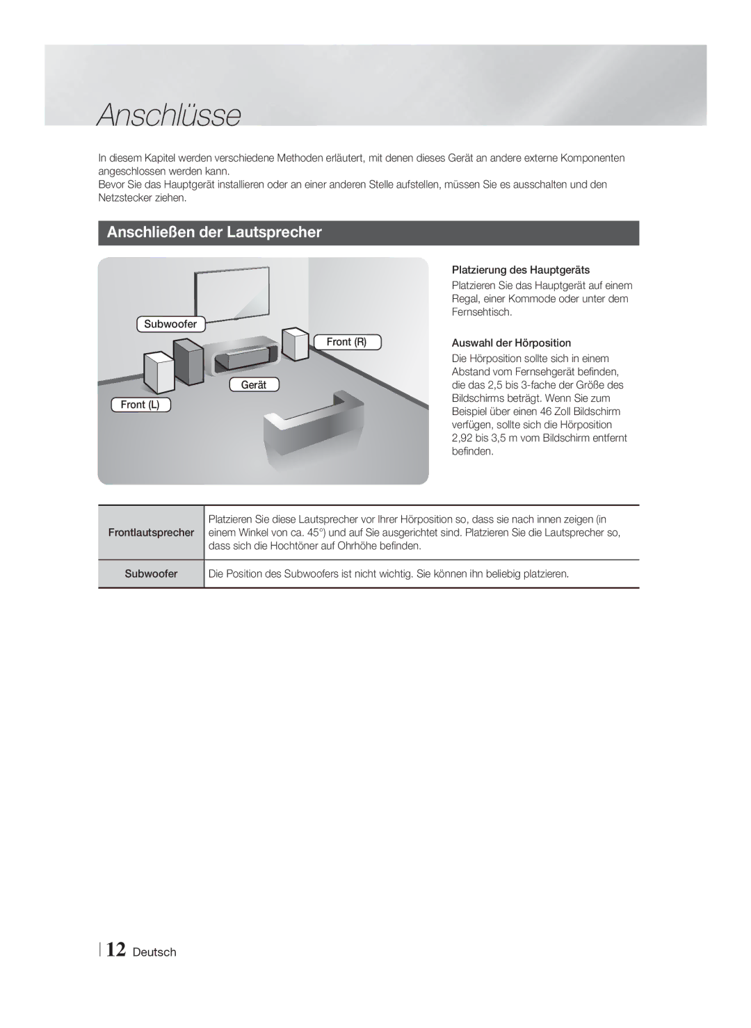 Samsung HT-F4200/EN, HT-F4200/ZF manual Anschlüsse, Anschließen der Lautsprecher 