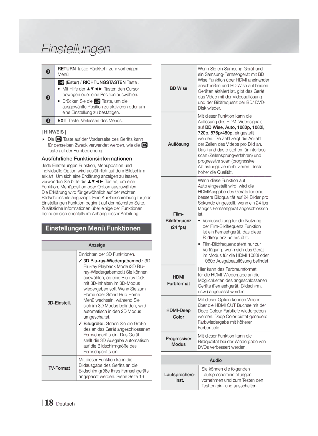 Samsung HT-F4200/EN, HT-F4200/ZF manual Einstellungen Menü Funktionen, Ausführliche Funktionsinformationen 