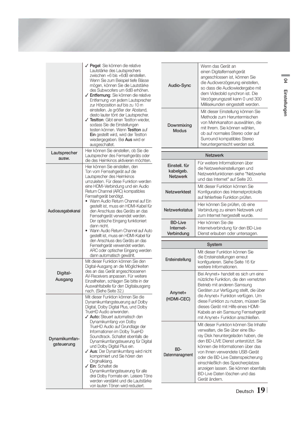 Samsung HT-F4200/ZF manual  Pegel Sie können die relative, Lautstärke des Lautsprechers, Zur Hörposition auf bis zu 10 m 