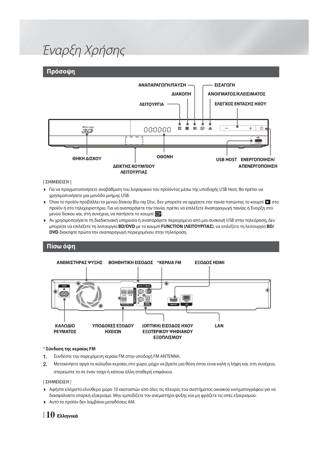 Samsung HT-F4200/EN manual Πρόσοψη, Πίσω όψη, Σύνδεση της κεραίας FM, Αυτό το προϊόν δεν λαμβάνει μεταδόσεις AM 