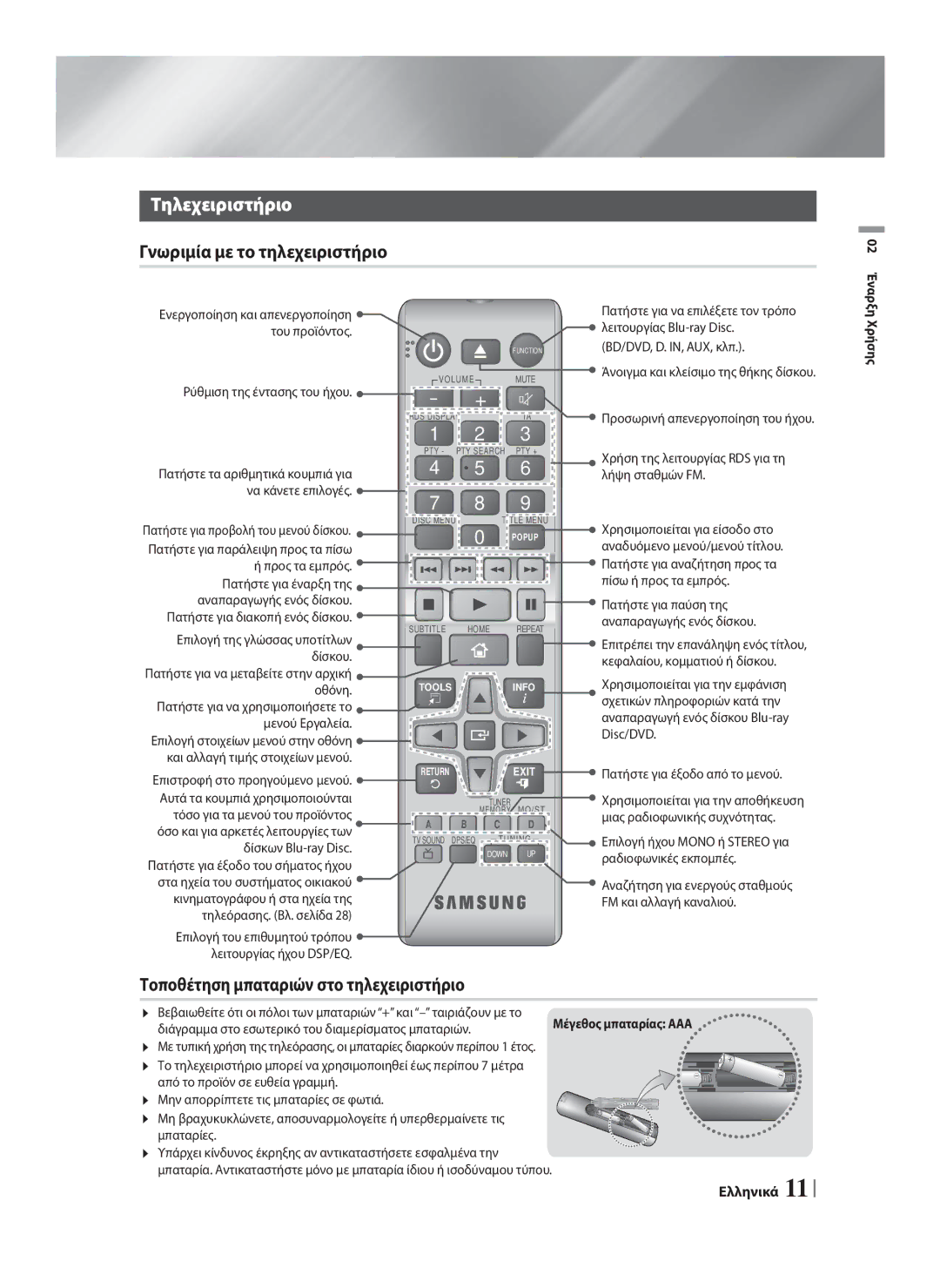 Samsung HT-F4200/EN Τηλεχειριστήριο, Γνωριμία με το τηλεχειριστήριο, Τοποθέτηση μπαταριών στο τηλεχειριστήριο, Χρήσης 