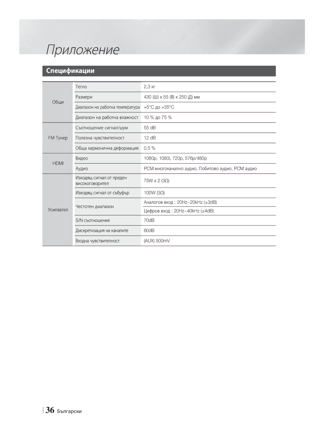 Samsung HT-F4200/EN manual Спецификации, 36 Български 