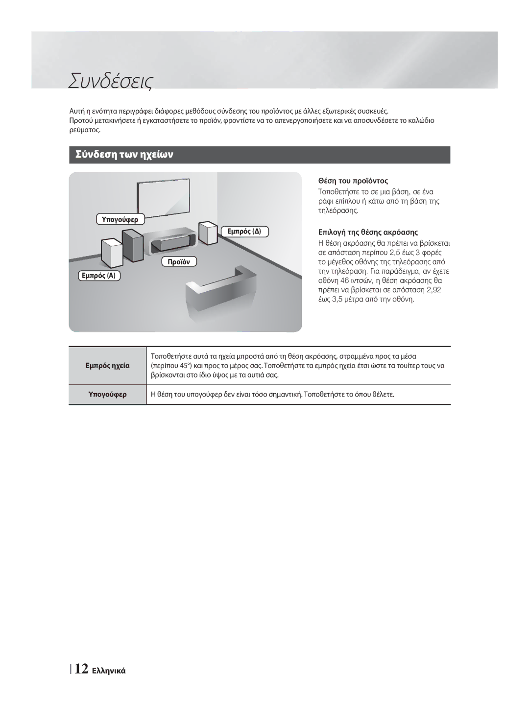 Samsung HT-F4200/EN manual Συνδέσεις, Σύνδεση των ηχείων 