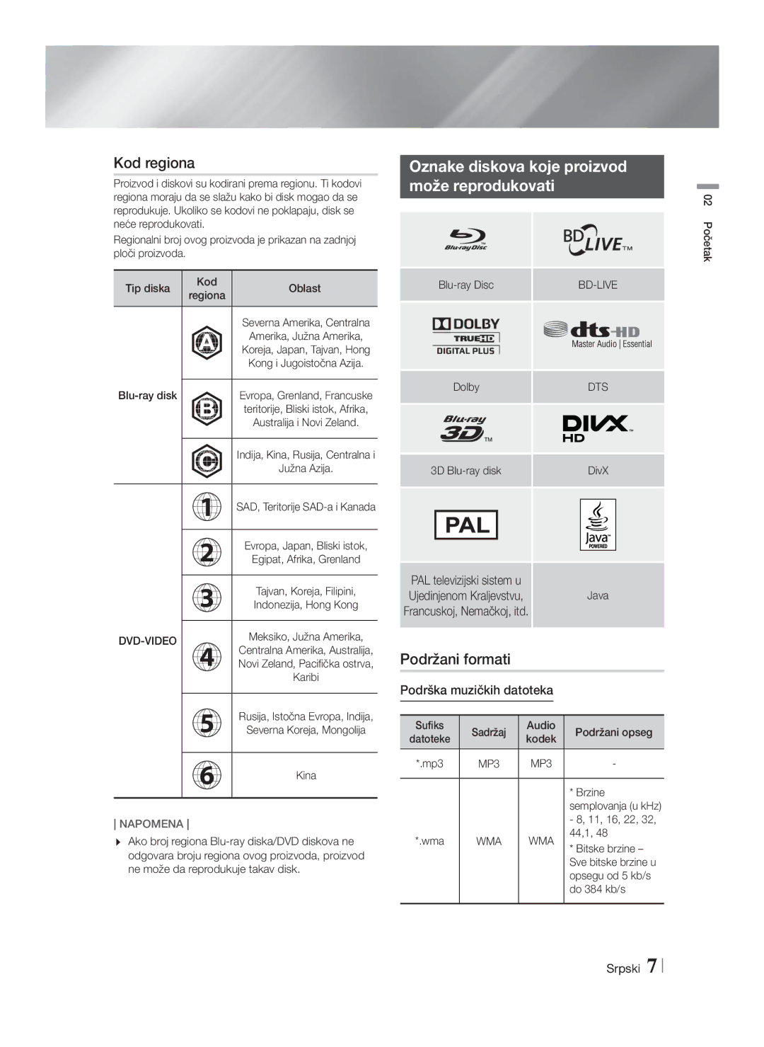 Samsung HT-F4200/EN manual Kod regiona, Oznake diskova koje proizvod Može reprodukovati, Podržani formati 