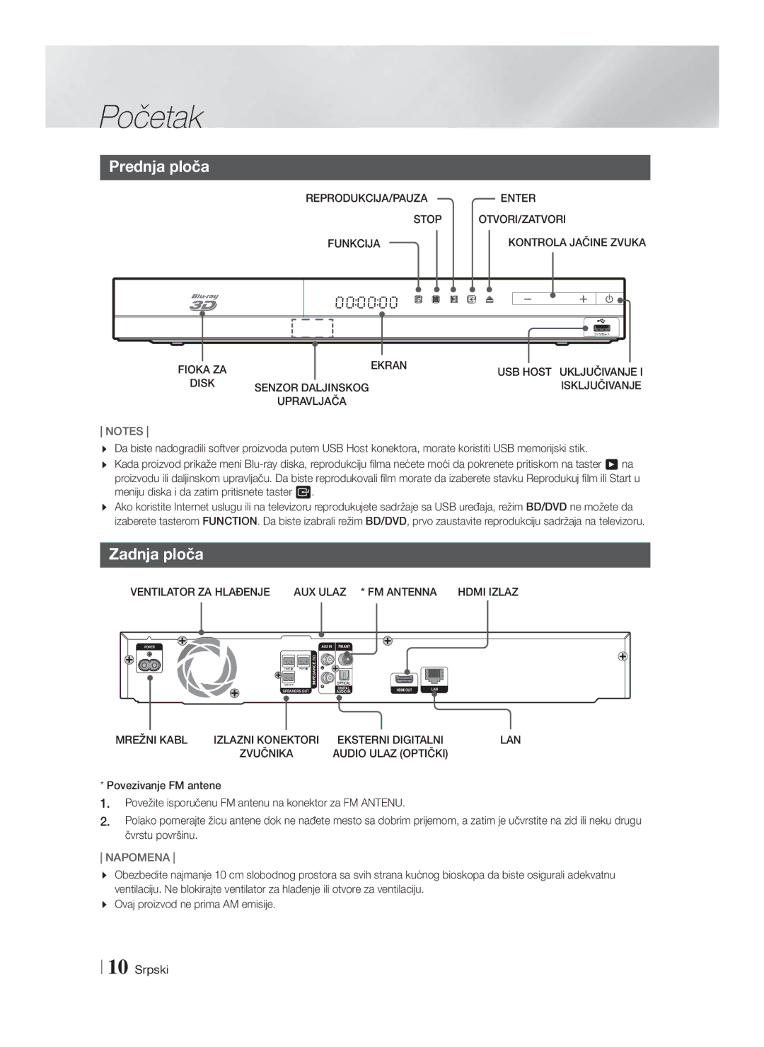 Samsung HT-F4200/EN manual Prednja ploča, Zadnja ploča 