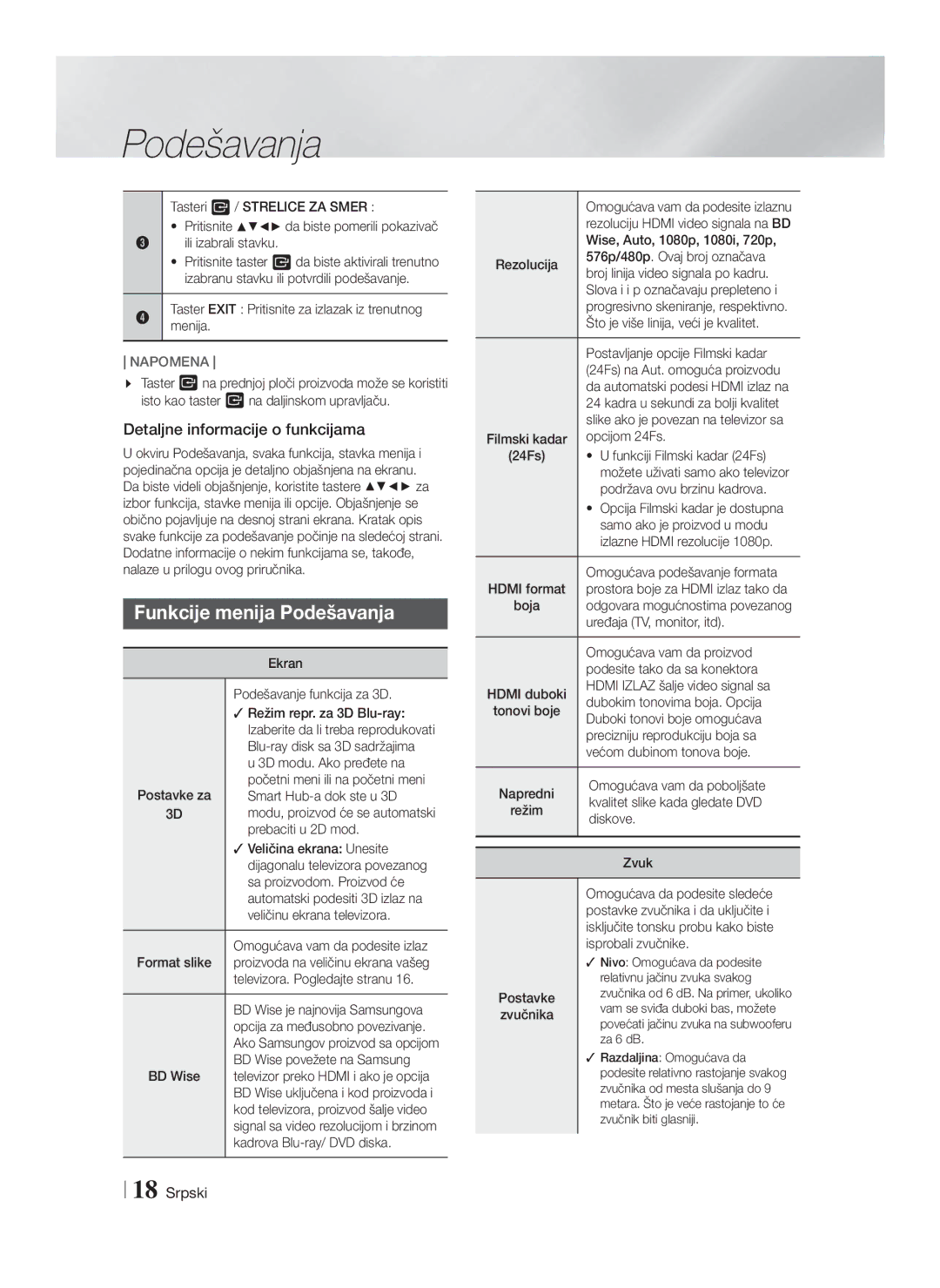 Samsung HT-F4200/EN manual Funkcije menija Podešavanja, Detaljne informacije o funkcijama 