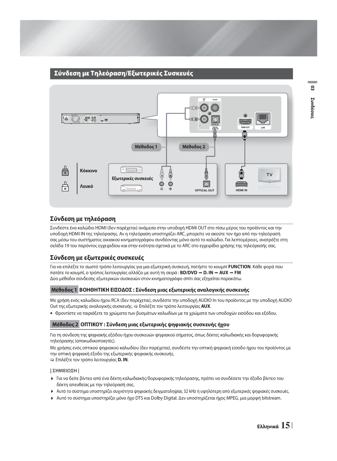 Samsung HT-F4200/EN manual Σύνδεση με Τηλεόραση/Εξωτερικές Συσκευές, Σύνδεση με τηλεόραση, Σύνδεση με εξωτερικές συσκευές 