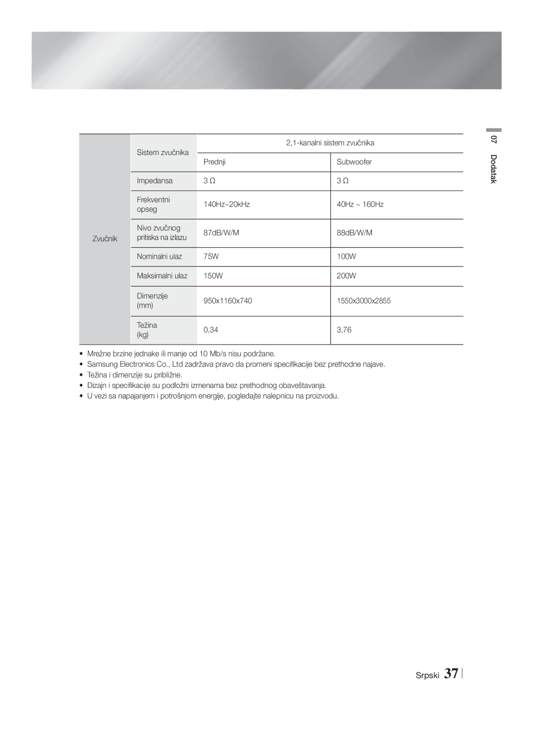 Samsung HT-F4200/EN manual Srpski 