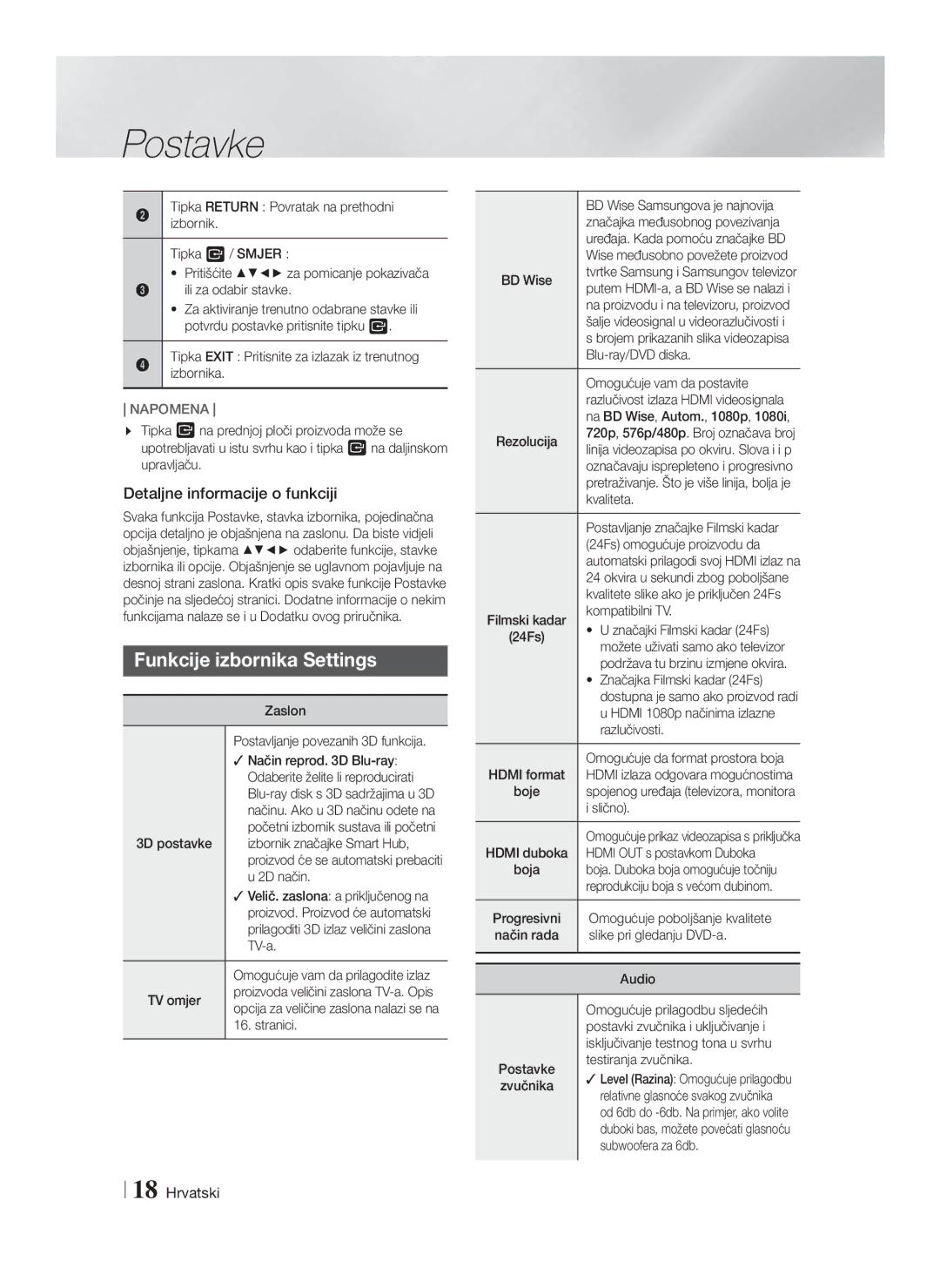 Samsung HT-F4200/EN manual Funkcije izbornika Settings, Detaljne informacije o funkciji 