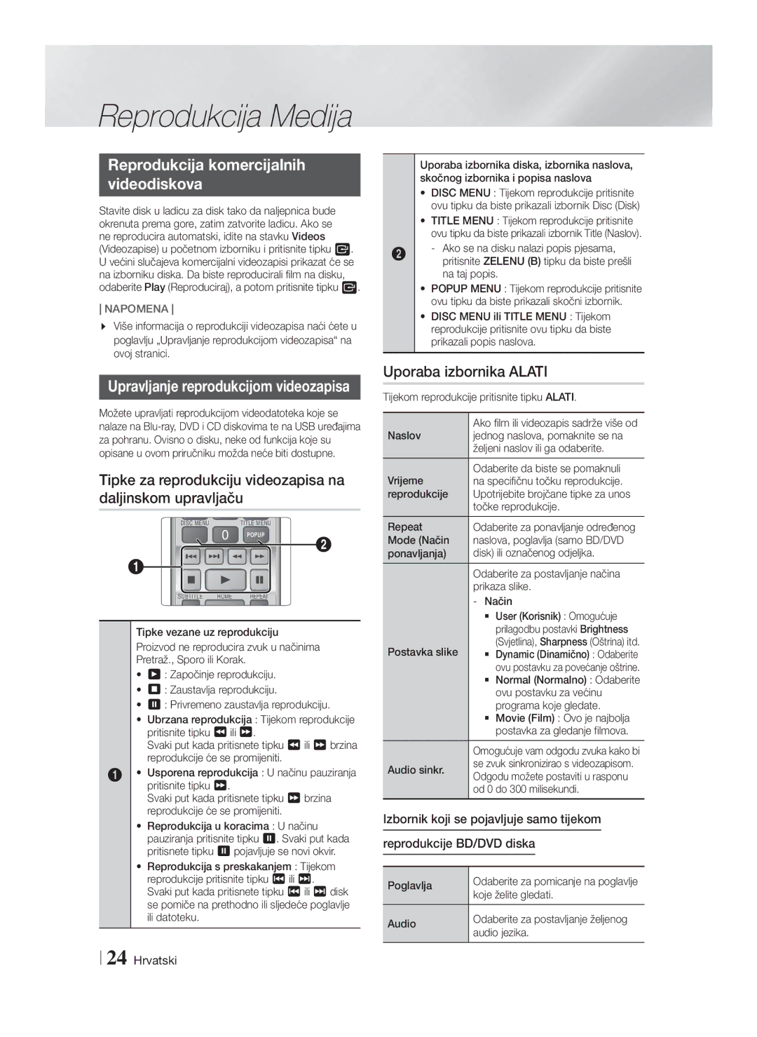 Samsung HT-F4200/EN manual Tipke za reprodukciju videozapisa na daljinskom upravljaču, Uporaba izbornika Alati 