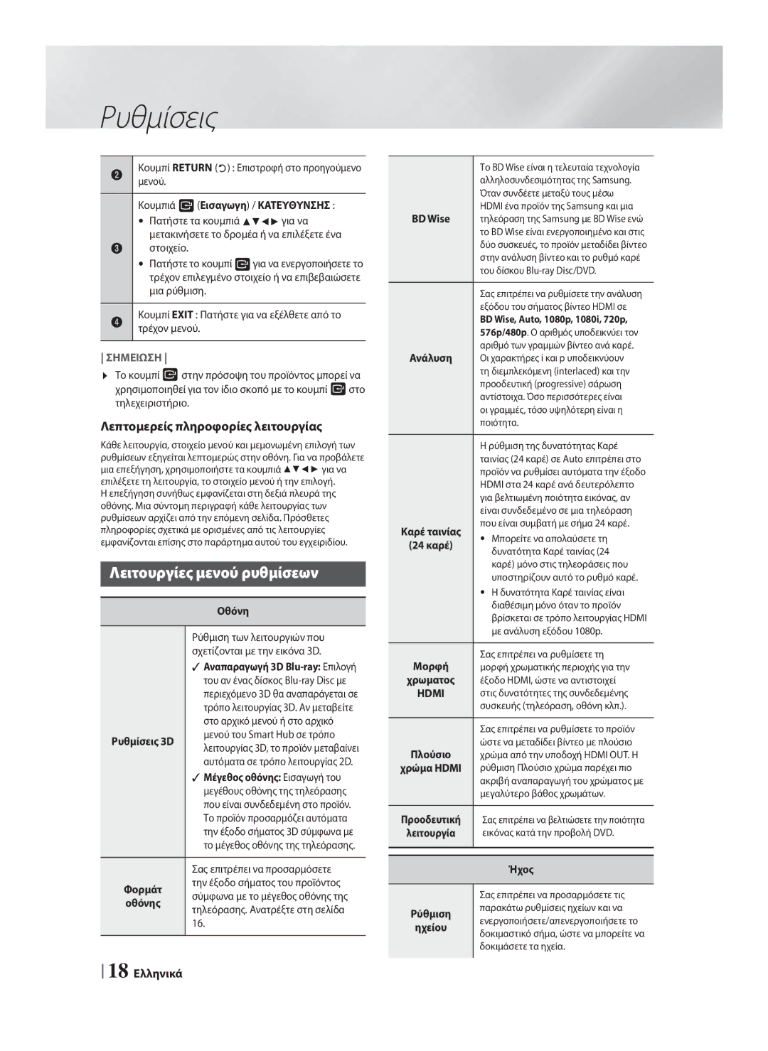 Samsung HT-F4200/EN manual Λειτουργίες μενού ρυθμίσεων 