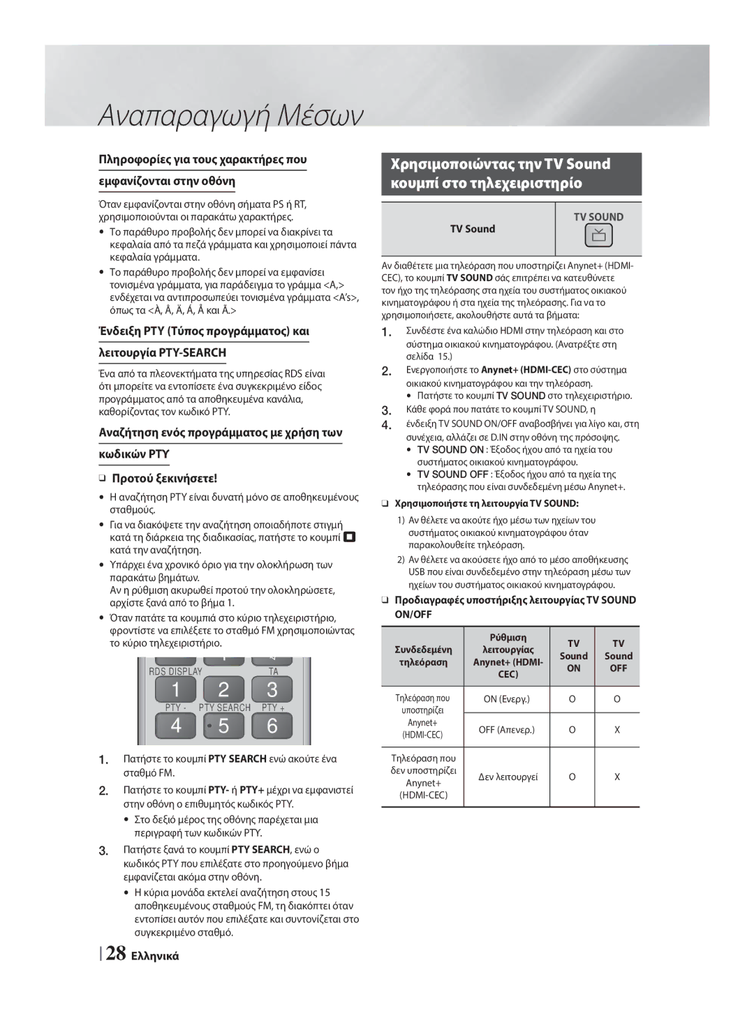 Samsung HT-F4200/EN manual Χρησιμοποιώντας την ΤV Sound Κουμπί στο τηλεχειριστηρίο, TV Sound, OFF Απενερ 