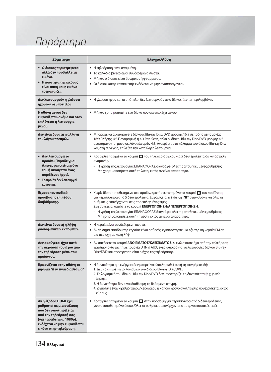 Samsung HT-F4200/EN manual Σύμπτωμα Έλεγχος/Λύση Δίσκος περιστρέφεται, Αλλά δεν προβάλλεται, Εικόνα, Ποιότητα της εικόνας 