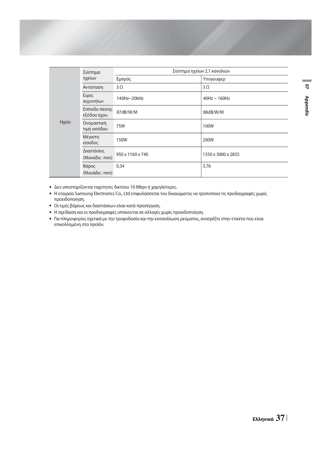 Samsung HT-F4200/EN manual Επίπεδο πίεσης 