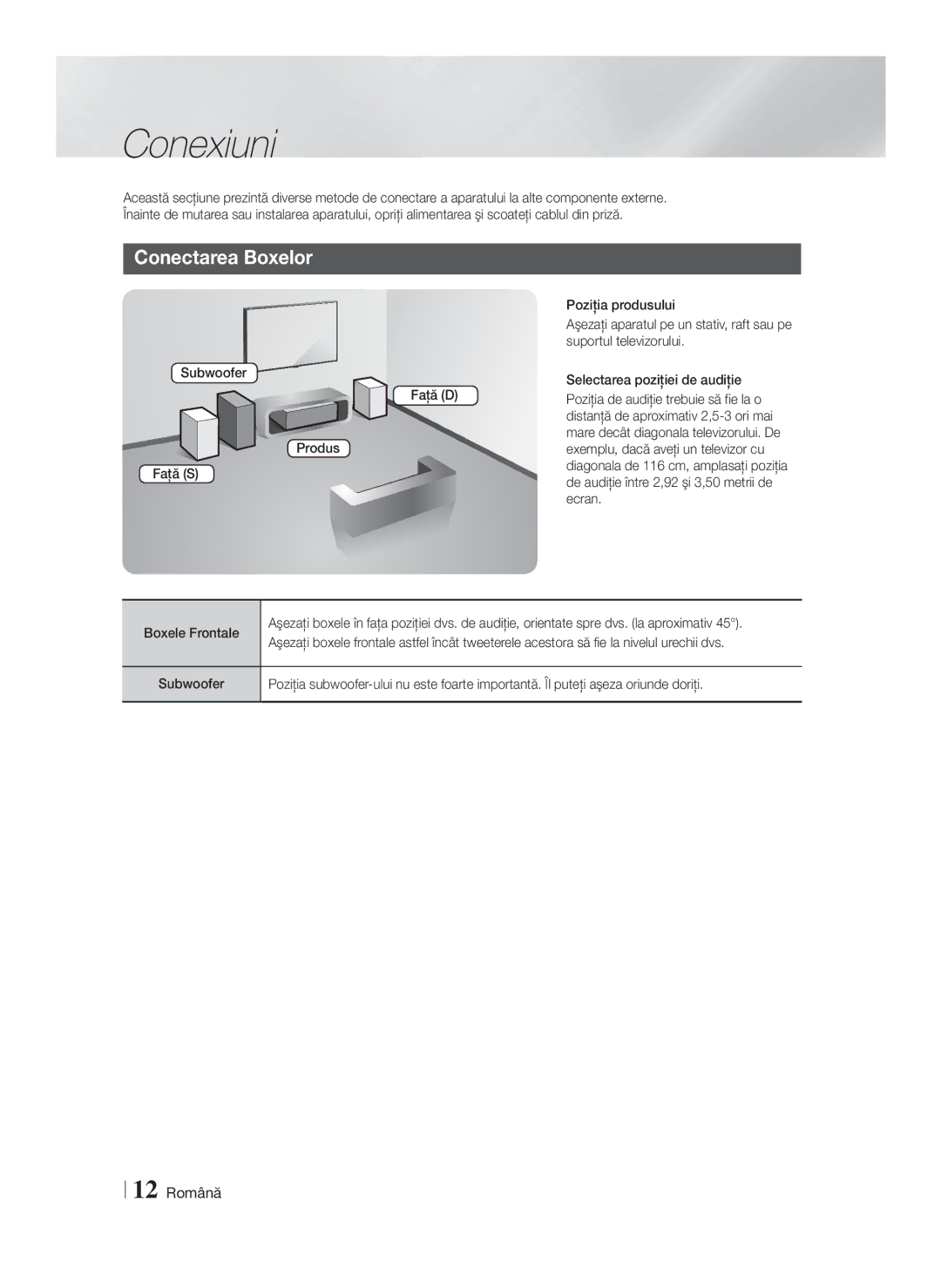 Samsung HT-F4200/EN manual Conexiuni, Conectarea Boxelor, 12 Română 