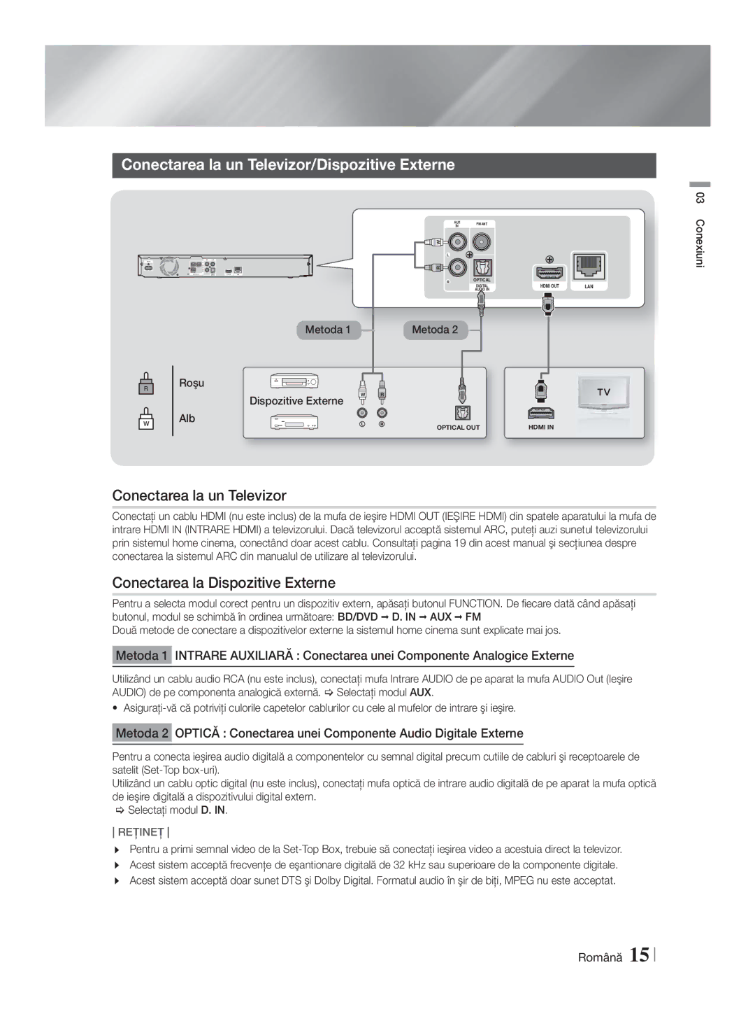 Samsung HT-F4200/EN manual Conectarea la un Televizor/Dispozitive Externe, Conectarea la Dispozitive Externe 