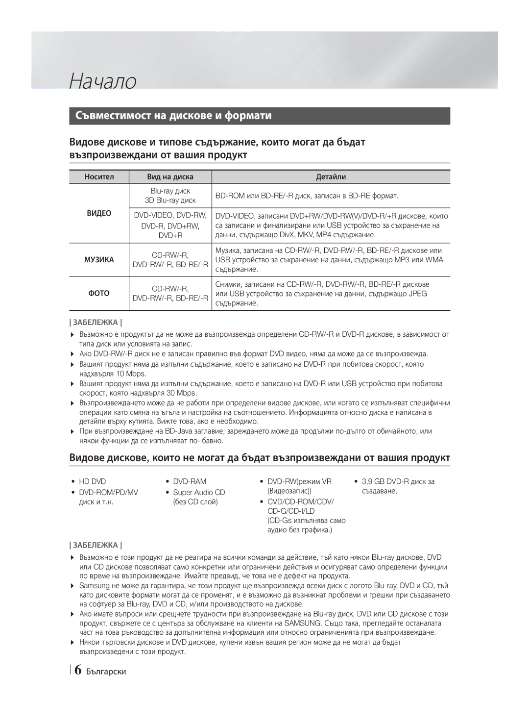 Samsung HT-F4200/EN manual Начало, Съвместимост на дискове и формати, Музика, Фото, Hd Dvd Dvd-Ram Dvd-Rom/Pd/Mv 