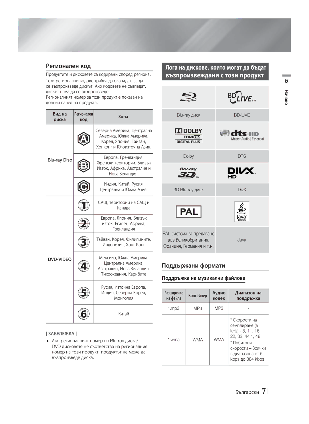 Samsung HT-F4200/EN manual Регионален код, Възпроизвеждани с този продукт, Поддържани формати, PAL система за предаване 