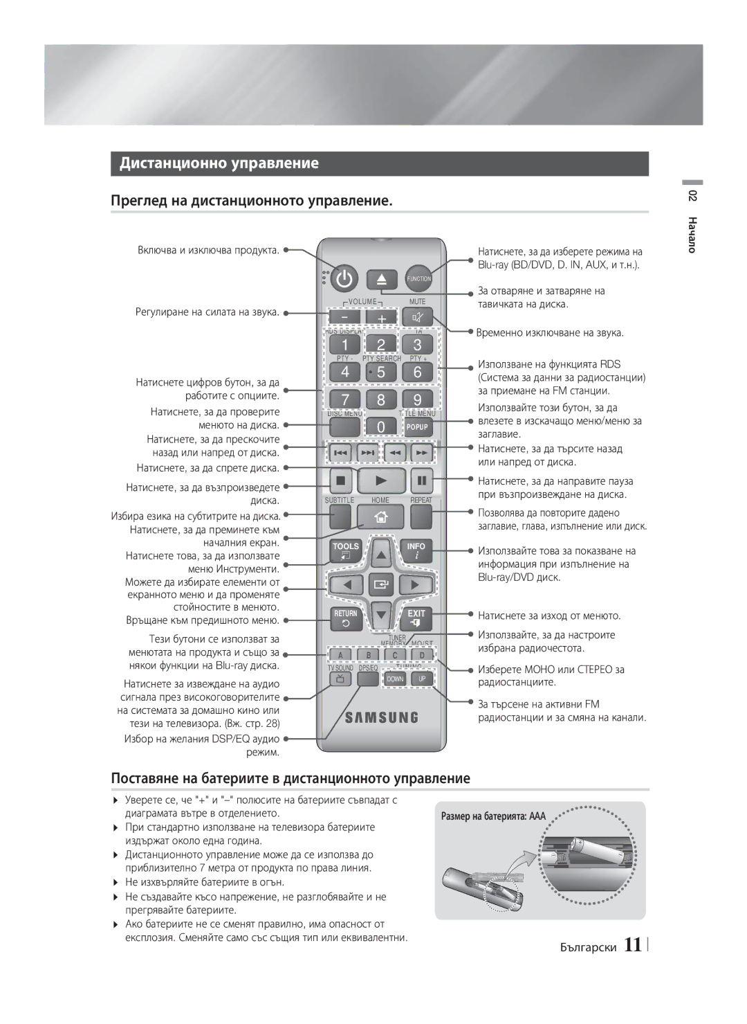 Samsung HT-F4200/EN manual Дистанционно управление, Преглед на дистанционното управление 