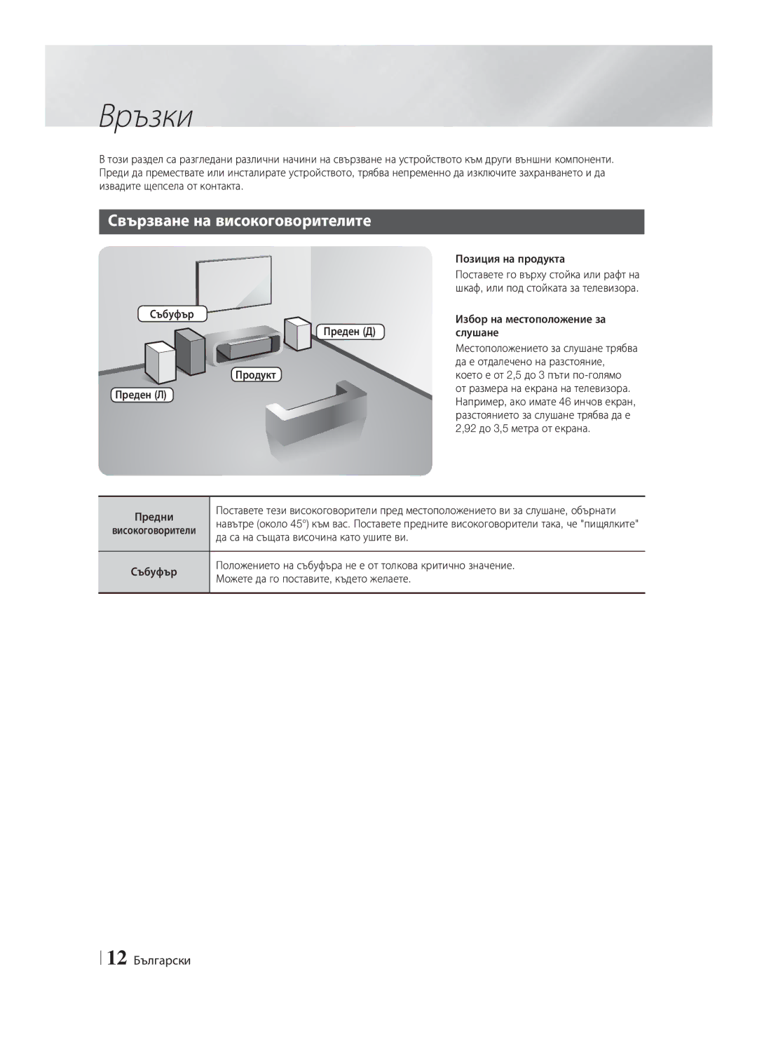 Samsung HT-F4200/EN manual Връзки, Свързване на високоговорителите, 12 Български 