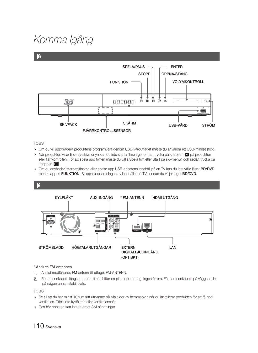 Samsung HT-F4200/XE manual Frampanel, Bakpanel 