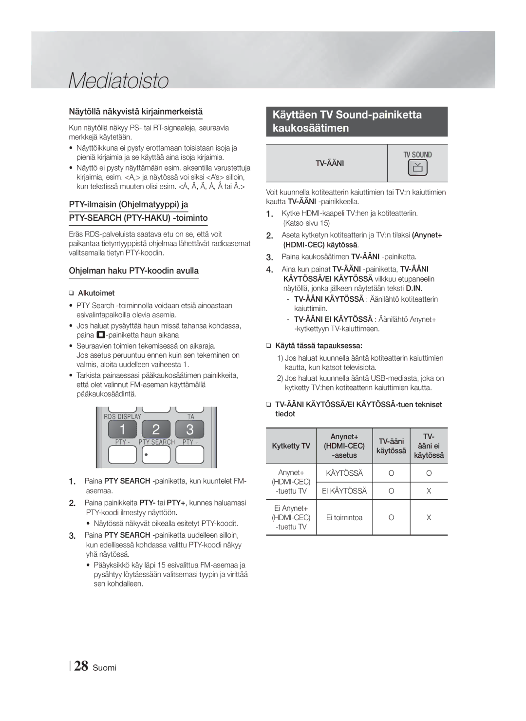 Samsung HT-F4200/XE manual Käyttäen TV Sound-painiketta Kaukosäätimen, Näytöllä näkyvistä kirjainmerkeistä 