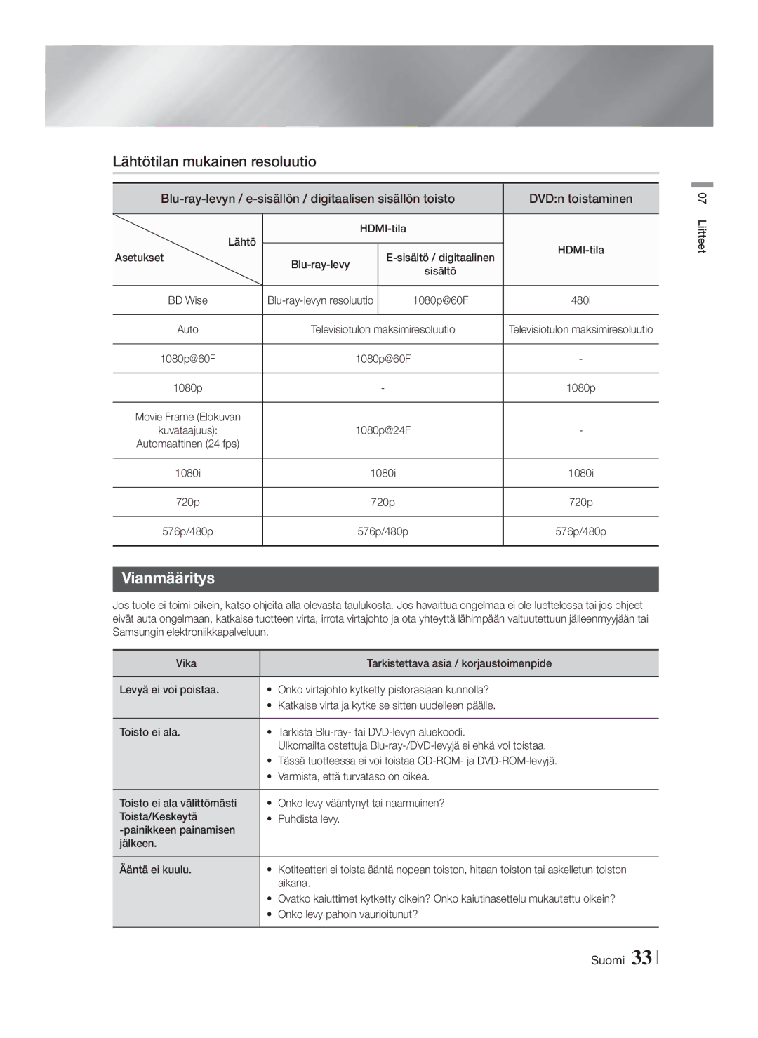 Samsung HT-F4200/XE manual Lähtötilan mukainen resoluutio, Vianmääritys 