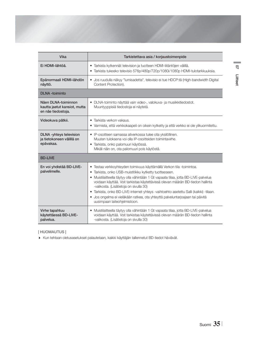 Samsung HT-F4200/XE manual Epänormaali HDMI-lähdön, Valikosta. Lisätietoja on sivulla, Uusimpaan laiteohjelmistoon 