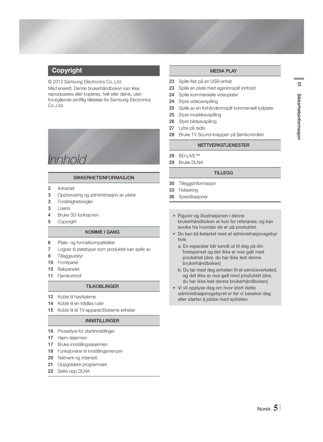 Samsung HT-F4200/XE manual Innhold 