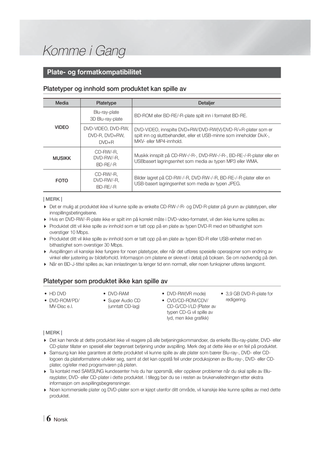 Samsung HT-F4200/XE Komme i Gang, Plate- og formatkompatibilitet, Platetyper og innhold som produktet kan spille av, Merk 