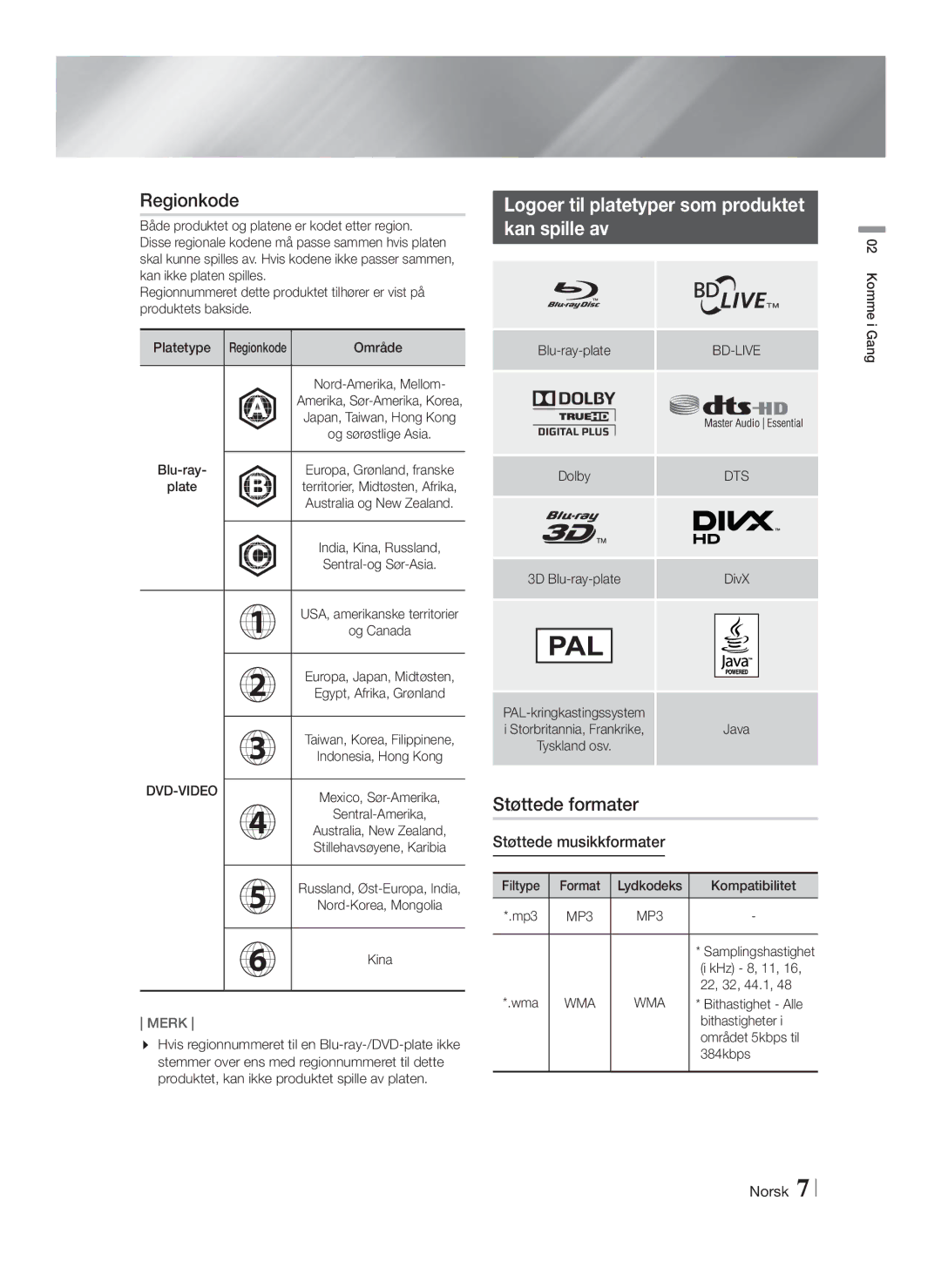 Samsung HT-F4200/XE manual Regionkode, Logoer til platetyper som produktet Kan spille av, Støttede formater 