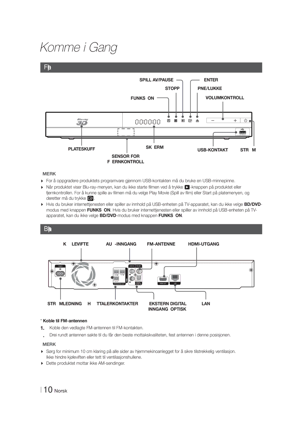 Samsung HT-F4200/XE manual Bakpanelet 