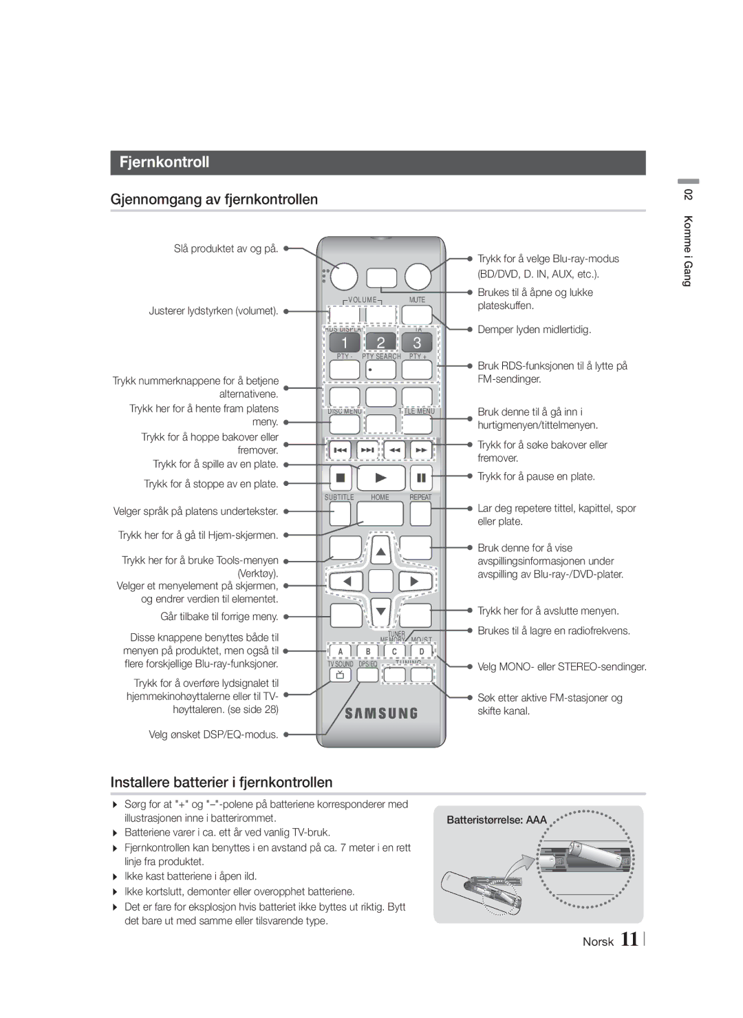 Samsung HT-F4200/XE manual Fjernkontroll, Gjennomgang av fjernkontrollen, Installere batterier i fjernkontrollen 