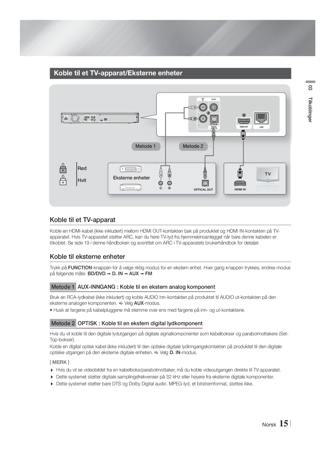 Samsung HT-F4200/XE manual Koble til et TV-apparat/Eksterne enheter, Koble til eksterne enheter 