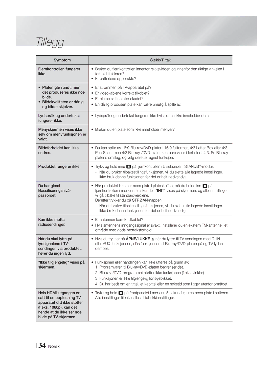 Samsung HT-F4200/XE manual Symptom Sjekk/Tiltak Fjernkontrollen fungerer, Platens omslag, og velg deretter egnet funksjon 