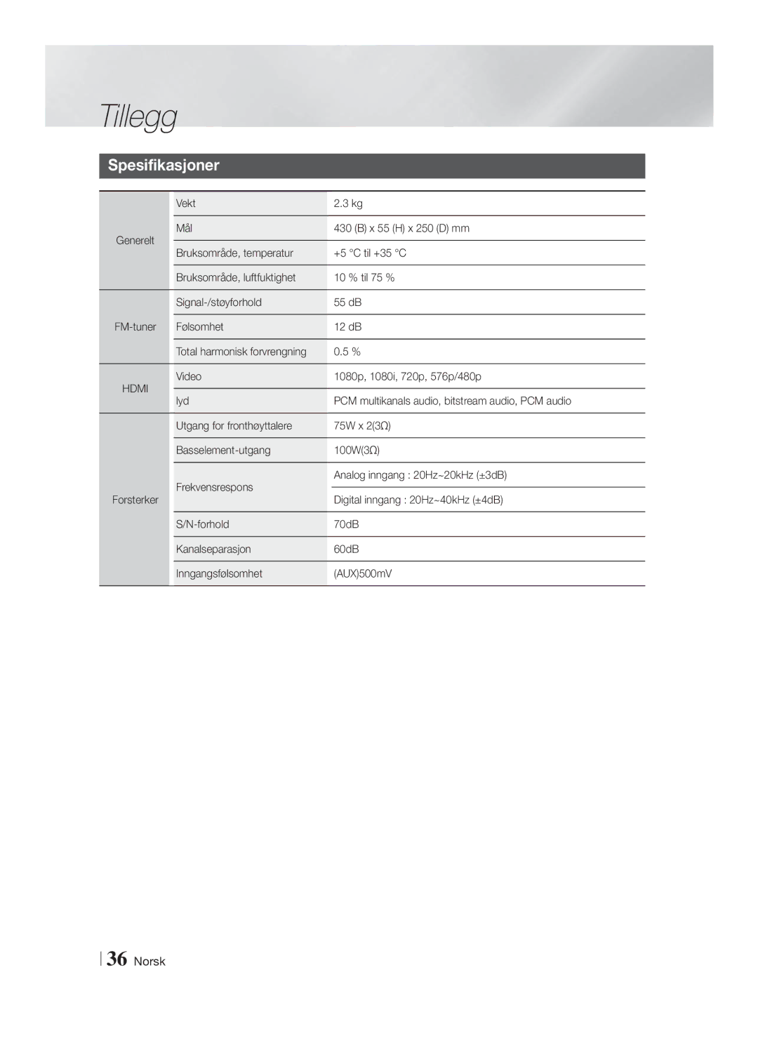 Samsung HT-F4200/XE manual Spesifikasjoner, Vekt 