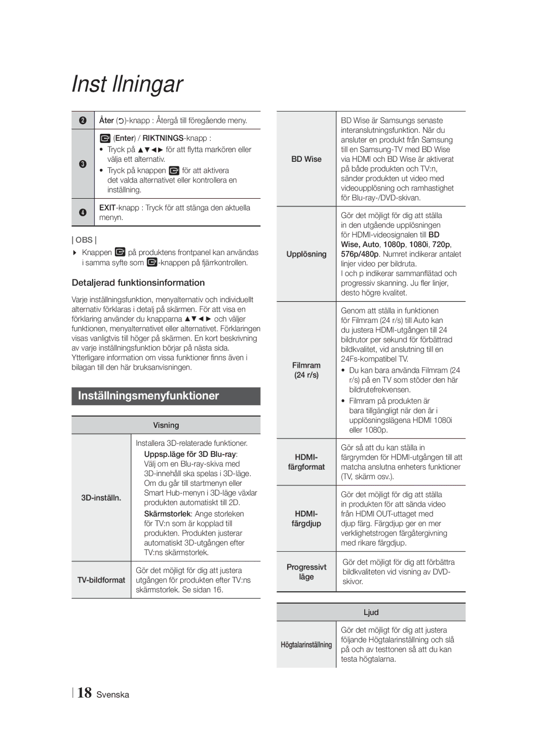 Samsung HT-F4200/XE manual Inställningsmenyfunktioner, Detaljerad funktionsinformation 