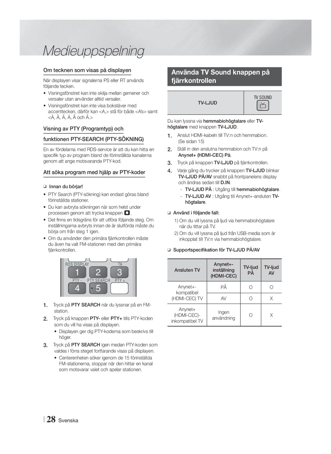 Samsung HT-F4200/XE manual Använda TV Sound knappen på Fjärrkontrollen, Om tecknen som visas på displayen, Tv-Ljud 