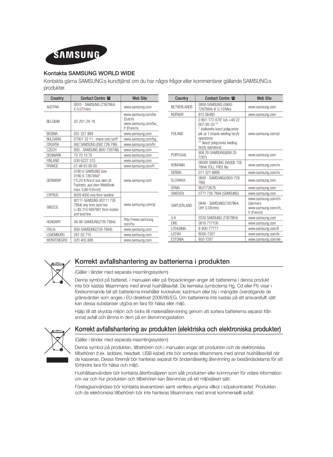 Samsung HT-F4200/XE manual Korrekt avfallshantering av batterierna i produkten, Country Contact Centre  Web Site 