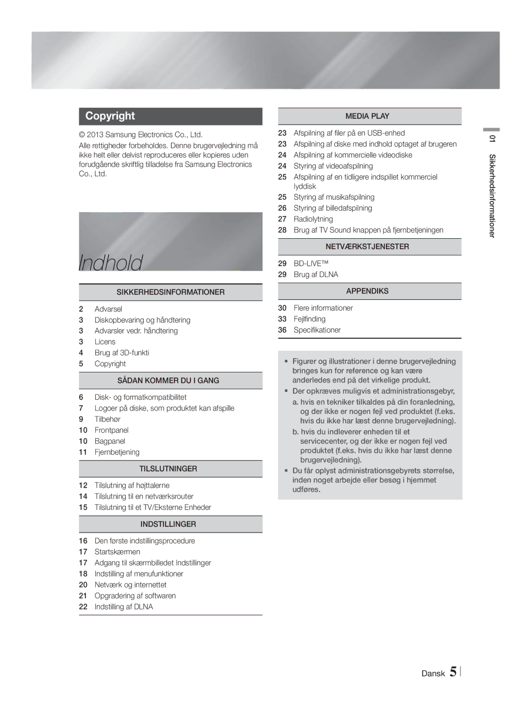 Samsung HT-F4200/XE manual Indhold, Copyright 