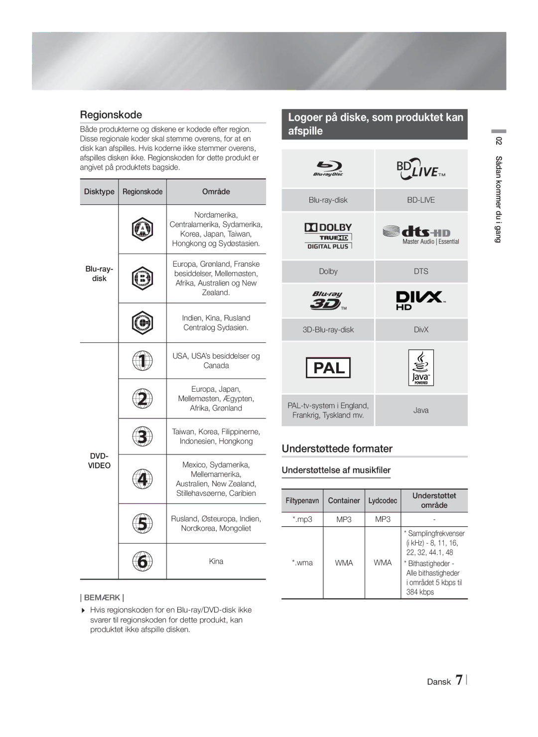 Samsung HT-F4200/XE manual Regionskode, Logoer på diske, som produktet kan Afspille, Understøttede formater 