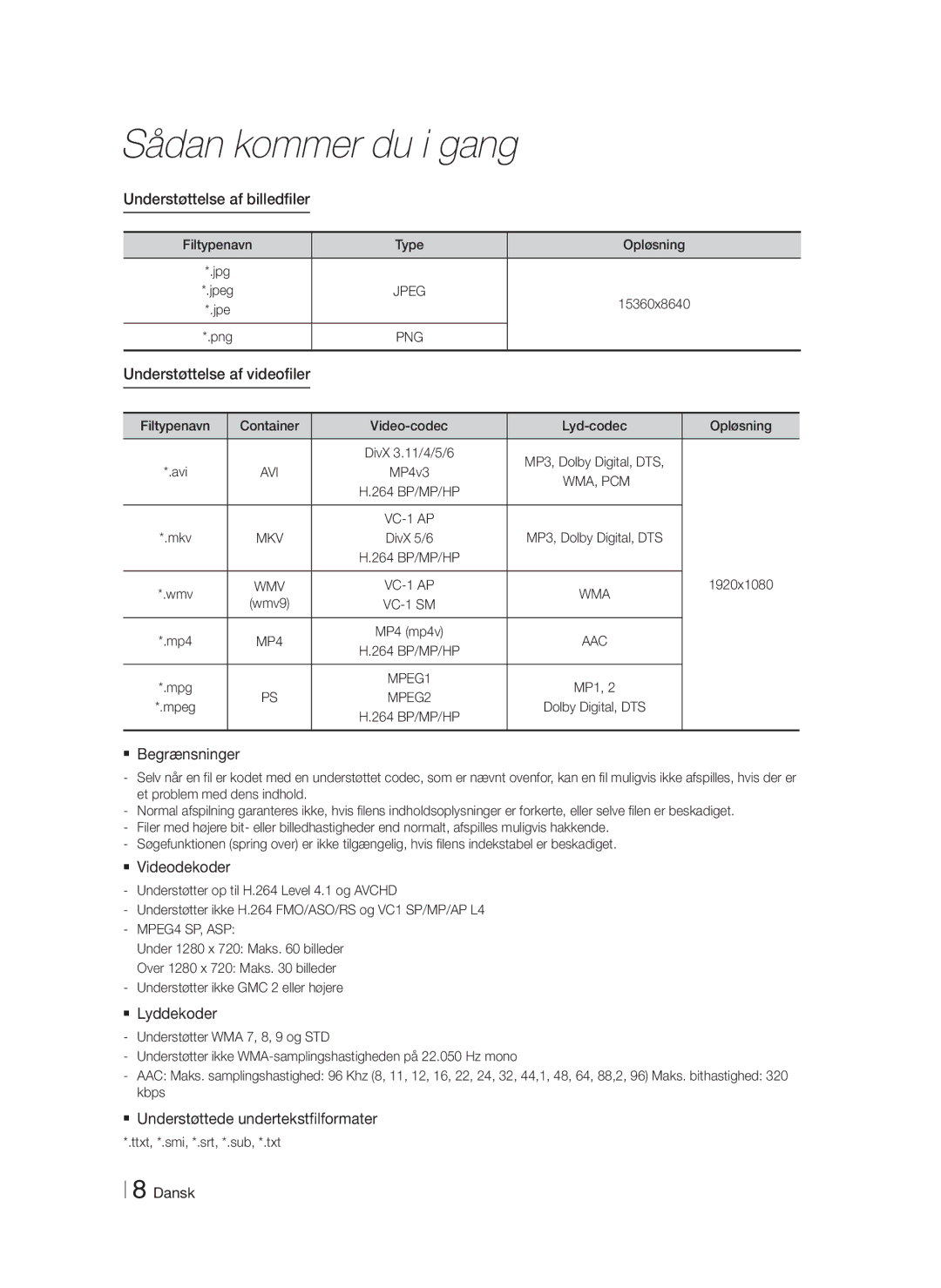 Samsung HT-F4200/XE manual Understøttelse af billedfiler, Understøttelse af videofiler,  Begrænsninger,  Lyddekoder 