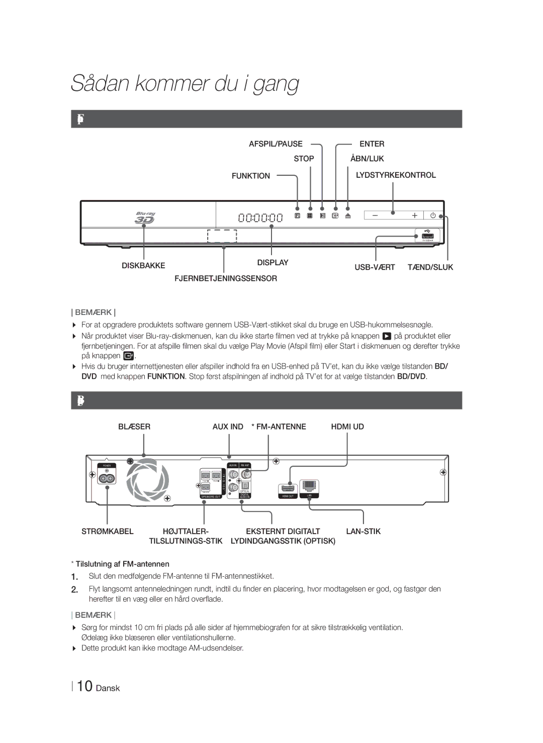 Samsung HT-F4200/XE manual Frontpanel, Bagpanel 