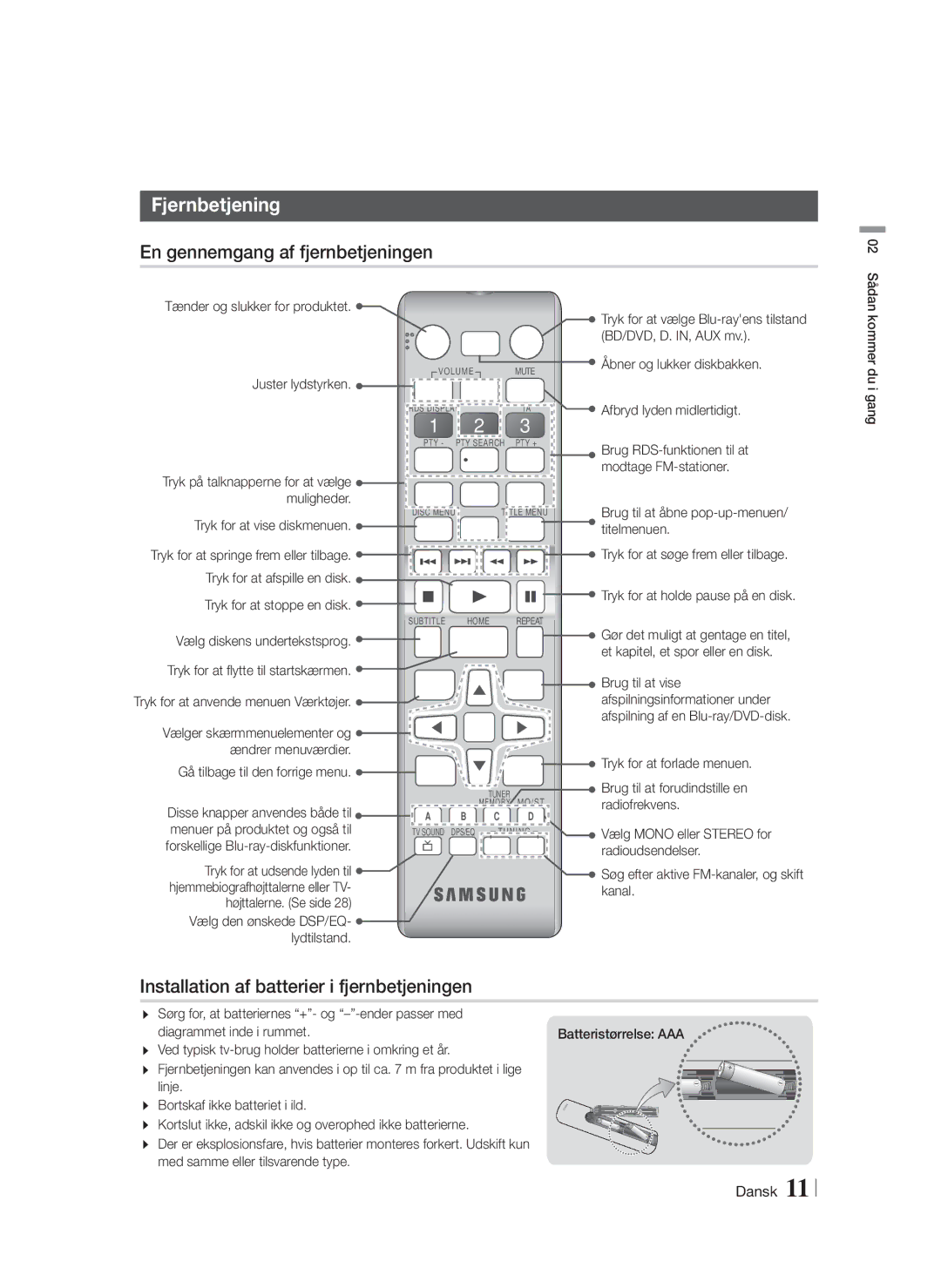 Samsung HT-F4200/XE manual Fjernbetjening, En gennemgang af fjernbetjeningen, Installation af batterier i fjernbetjeningen 