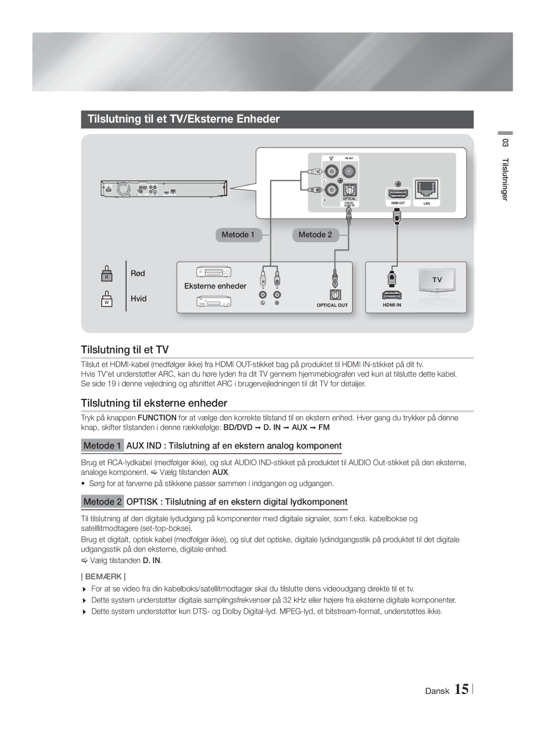 Samsung HT-F4200/XE manual Tilslutning til et TV/Eksterne Enheder, Tilslutning til eksterne enheder 