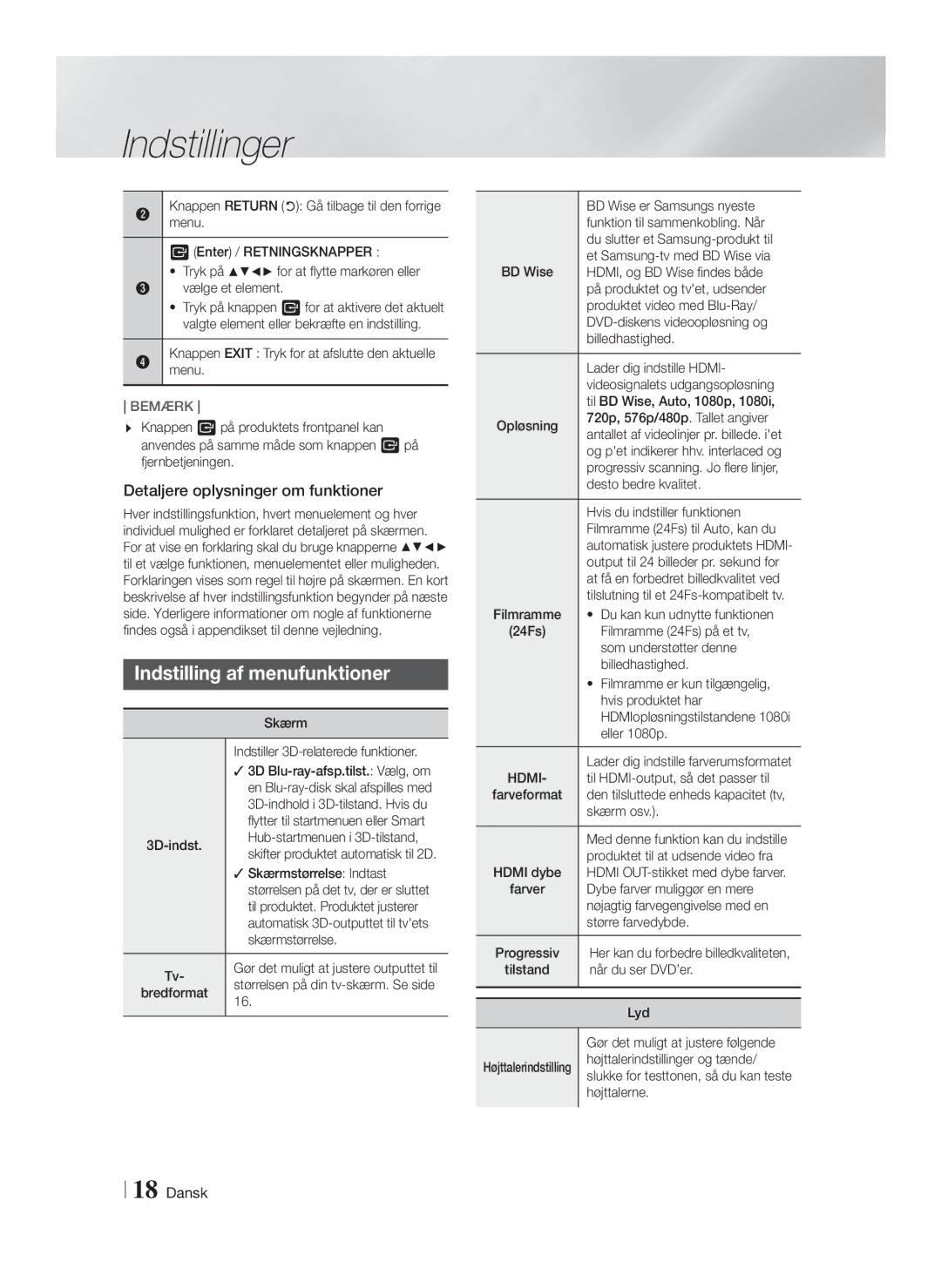 Samsung HT-F4200/XE manual Indstilling af menufunktioner, Detaljere oplysninger om funktioner 