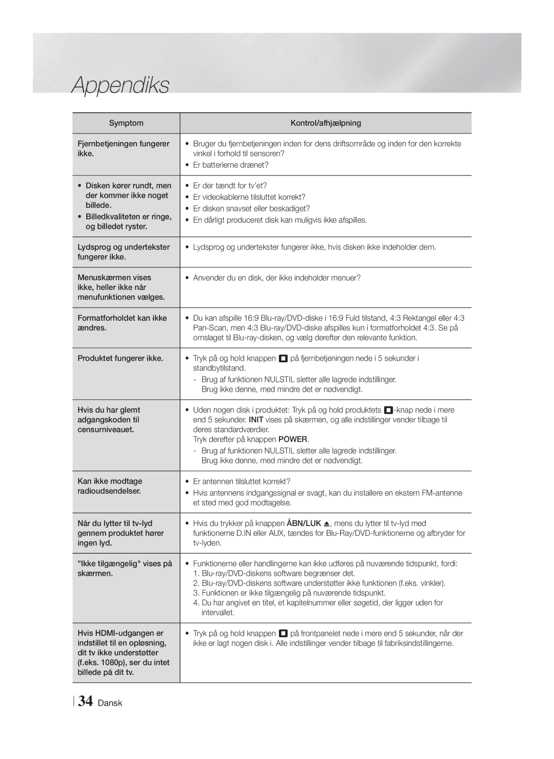 Samsung HT-F4200/XE manual Symptom Kontrol/afhjælpning Fjernbetjeningen fungerer, Ændres, Et sted med god modtagelse 